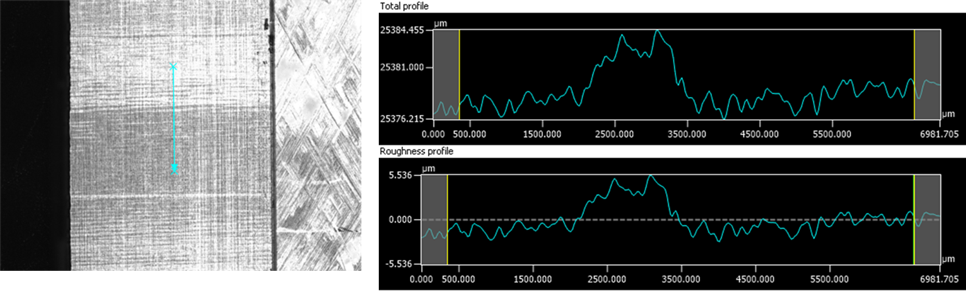 Surface Roughness Testing with Various Milling Parameters — figure 1